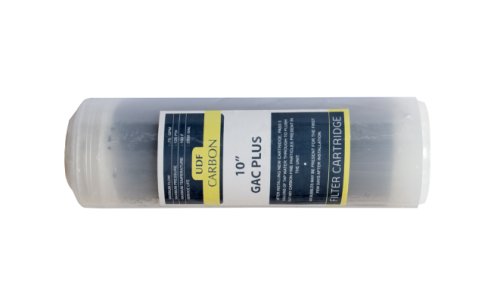 Gac Plus